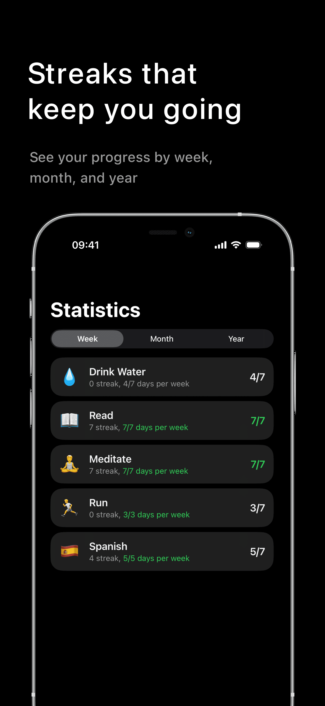 Habit streaks and completion statistics by week, month, and year in Deylik